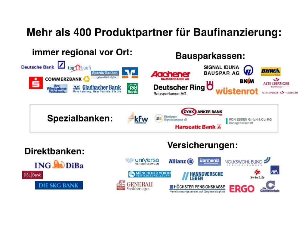 BaufinanzierungProduktpartner.001